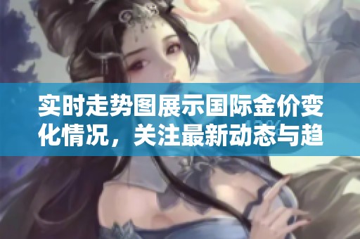 实时走势图展示国际金价变化情况，关注最新动态与趋势分析
